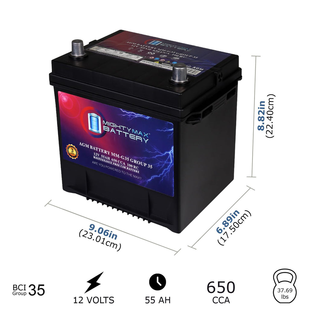 12V 55Ah AGM Replacement Battery R9384