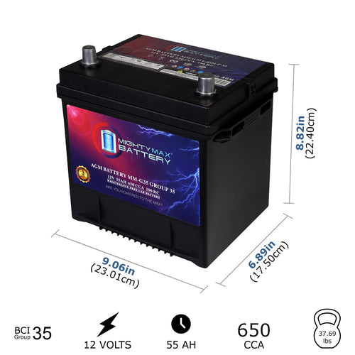 12V 55Ah AGM Replacement Battery R9384