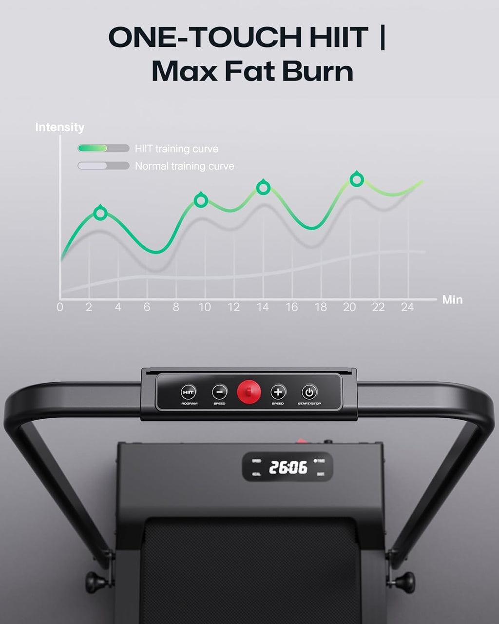 Manual Incline 2.5HP Portable Walking Treadmill F790
