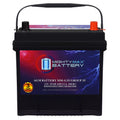 12V 55Ah AGM Replacement Battery R9384
