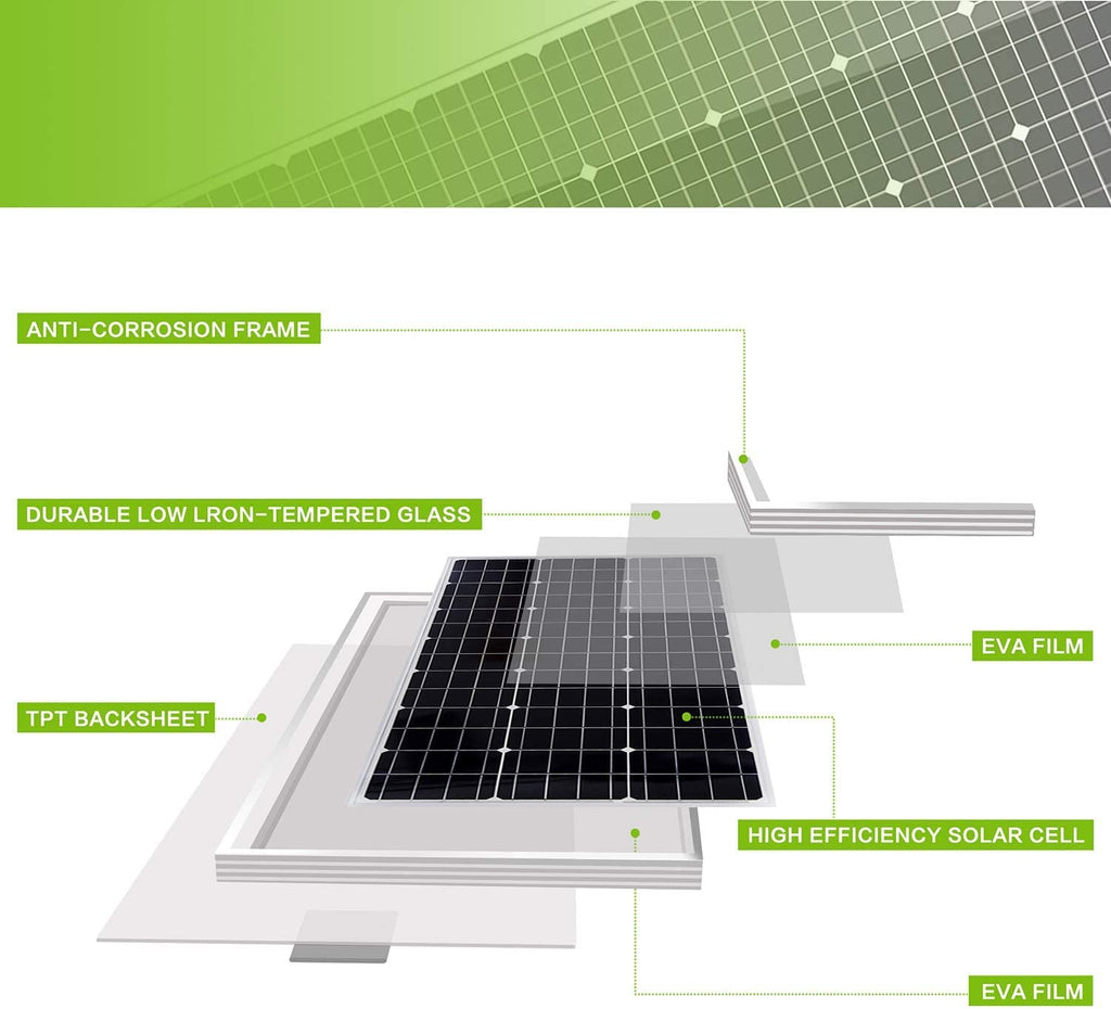 100 Watt 12 Volt Monocrystalline Solar Panel Kit L35750