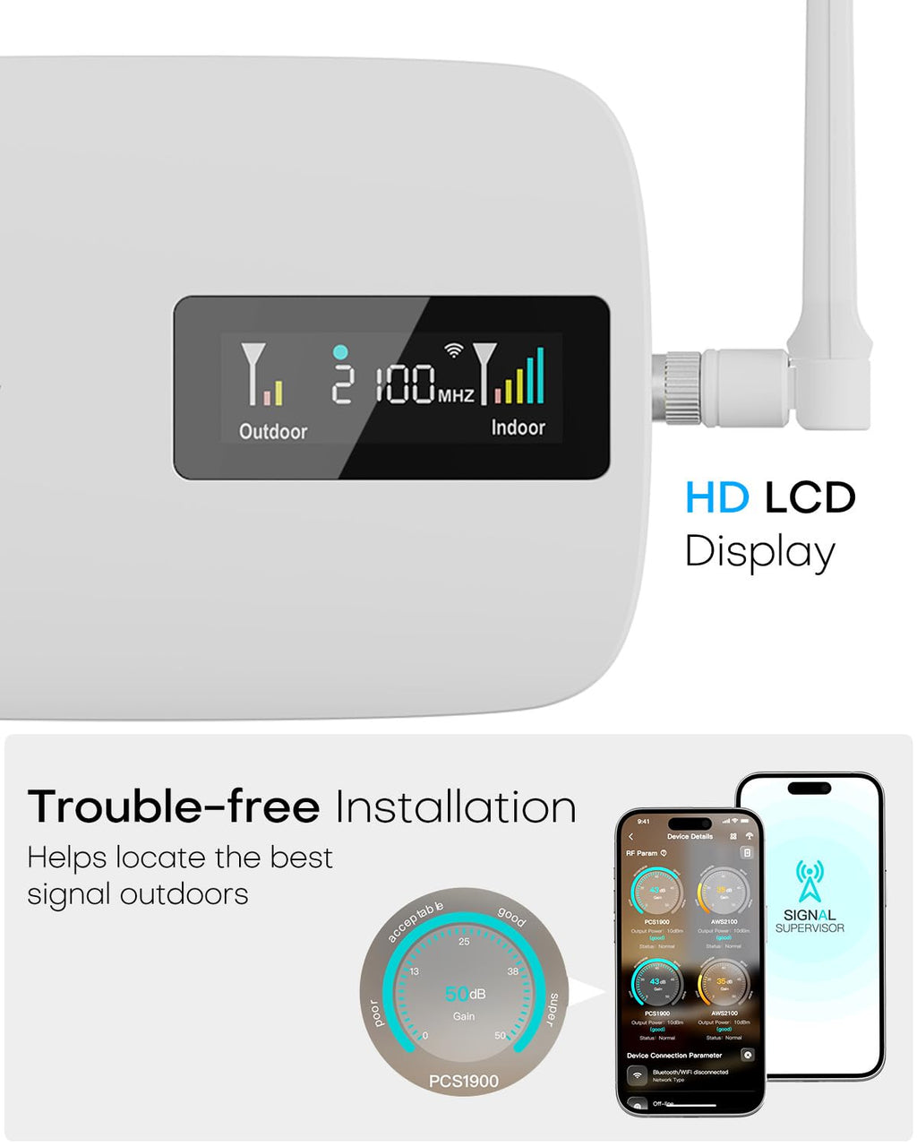 Cell Phone Signal Booster for All U.S. Carriers A78934