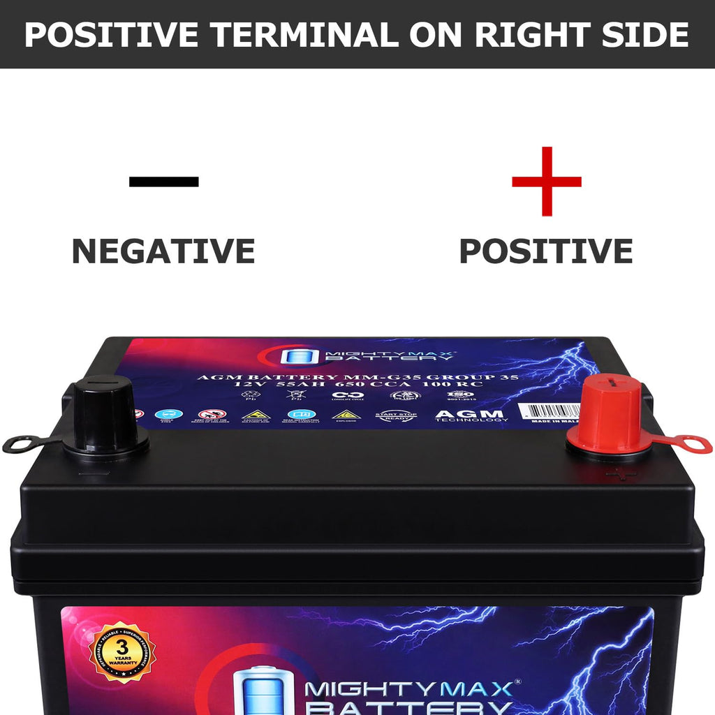 12V 55Ah AGM Replacement Battery R9384