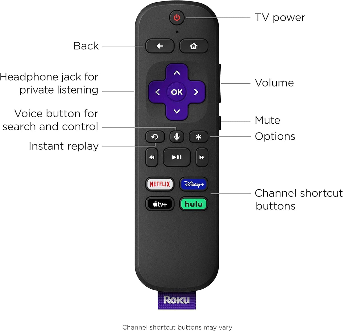 4K Streaming Device with Voice Remote and HDMI Cable G14027
