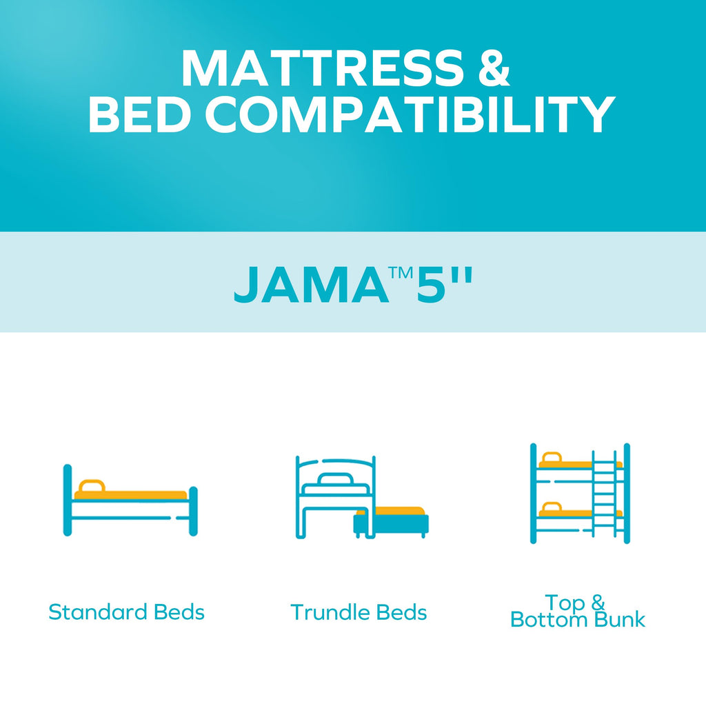 5 Inch Twin Size Memory Foam Mattress B558944