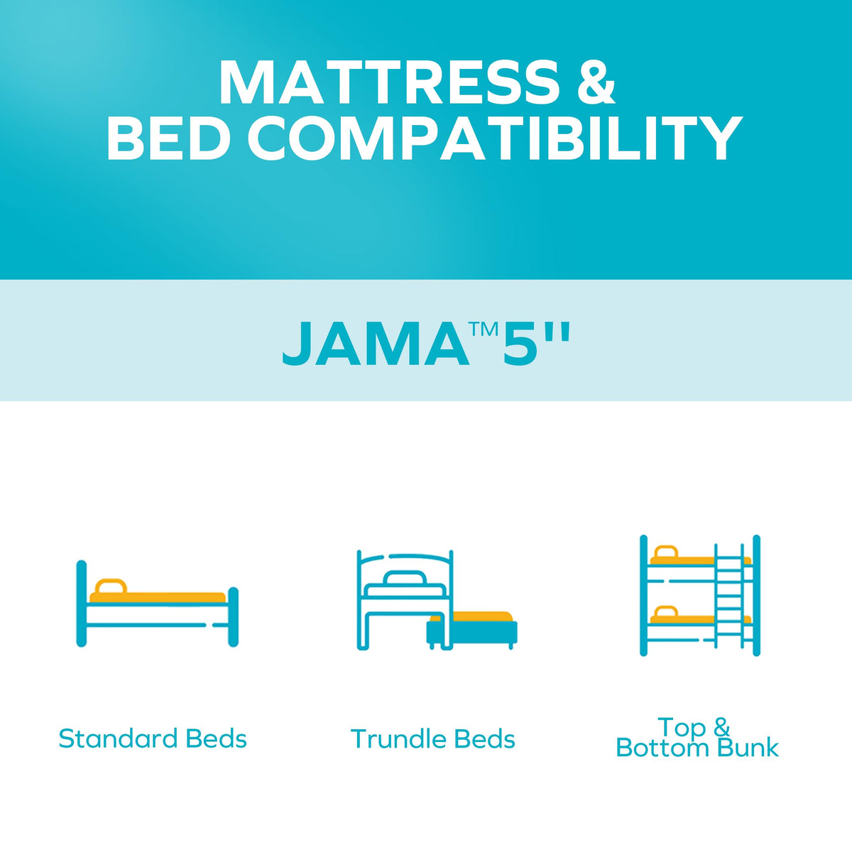5 Inch Twin Size Memory Foam Mattress B558944
