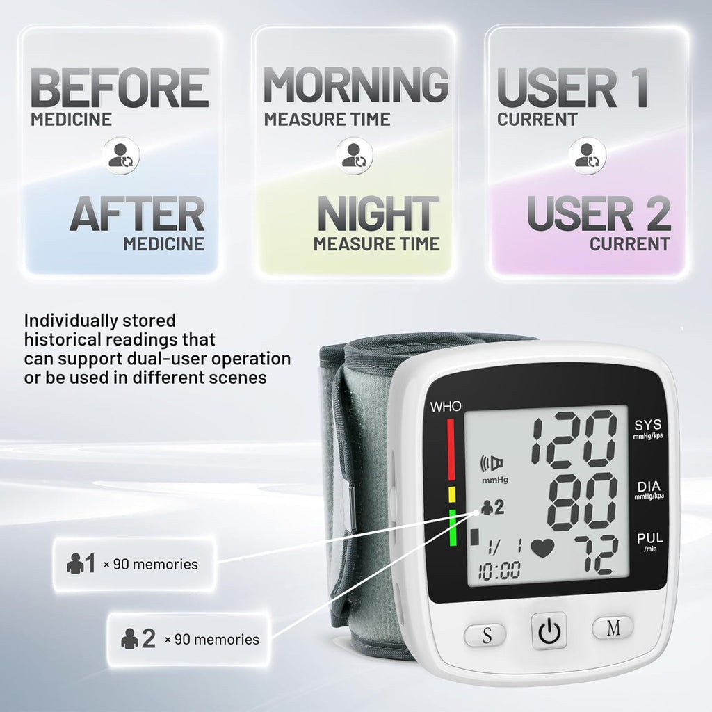 Blood Pressure Monitor Wrist S710137
