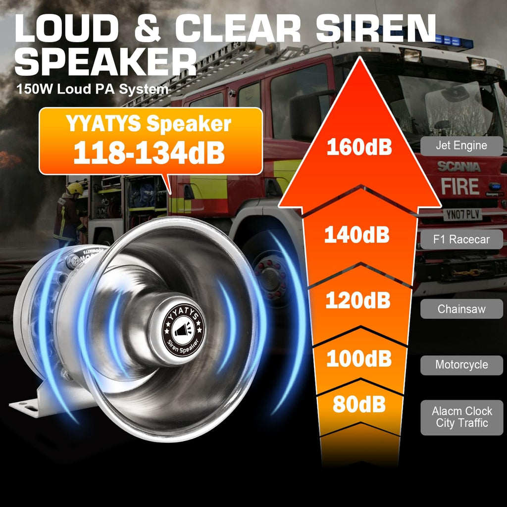 200W IP67 Waterproof Emergency Siren with Mic & Speaker J961537