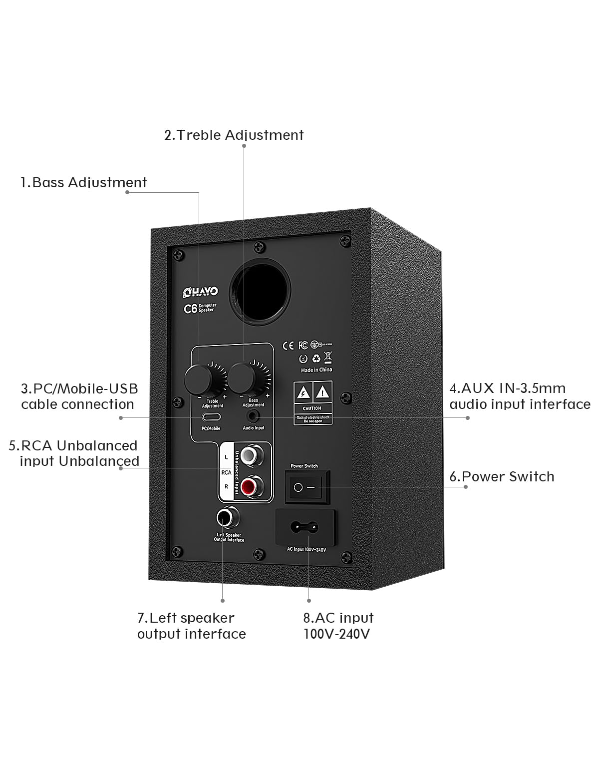 60W Bluetooth 5.3 Stereo 2.0 Computer Speakers 1 Pair Black E449