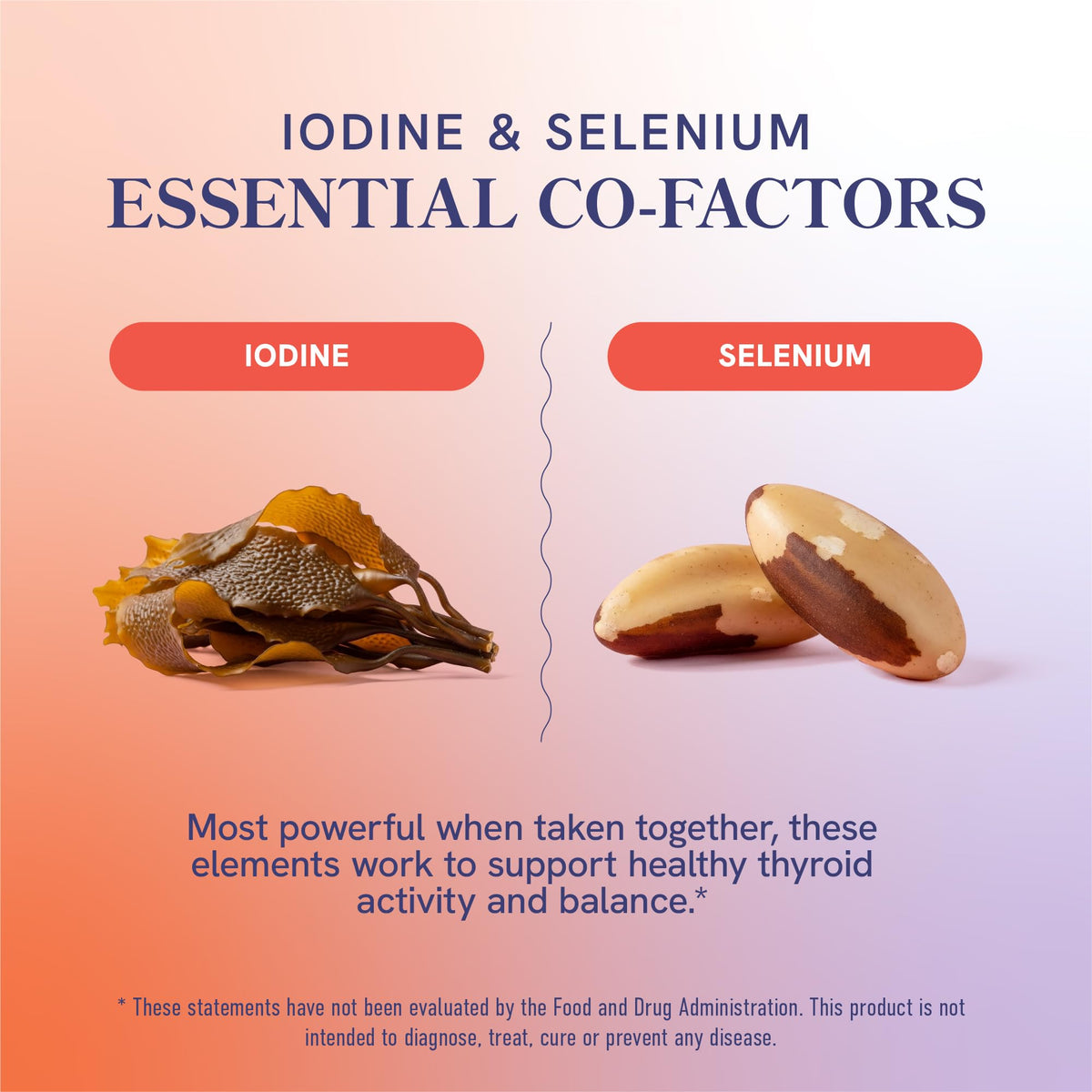 Iodine Selenium Zinc Ashwagandha Supplement R406836