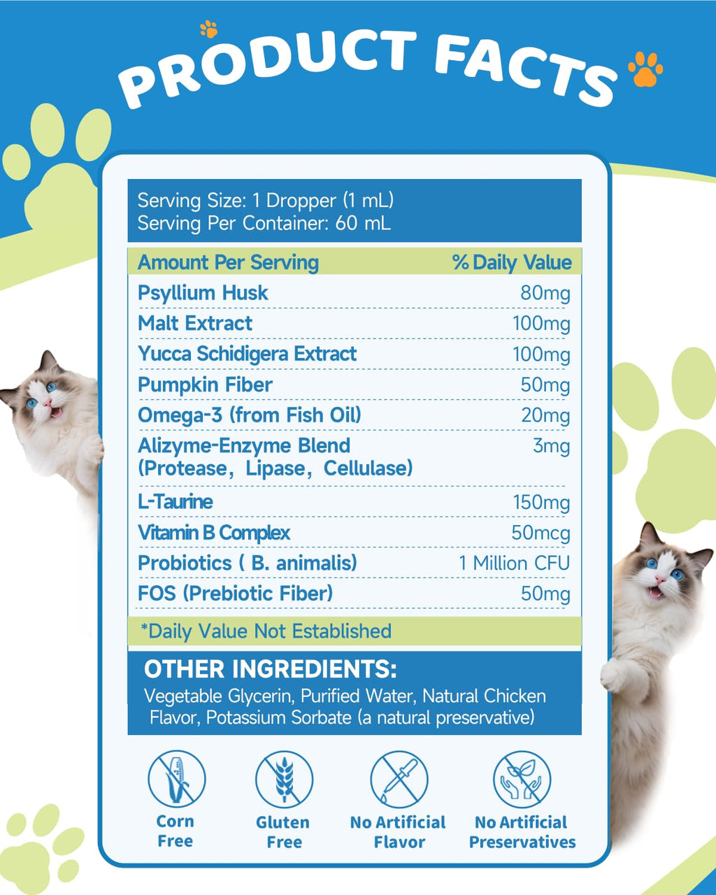 Cat Hairball Remedy J993