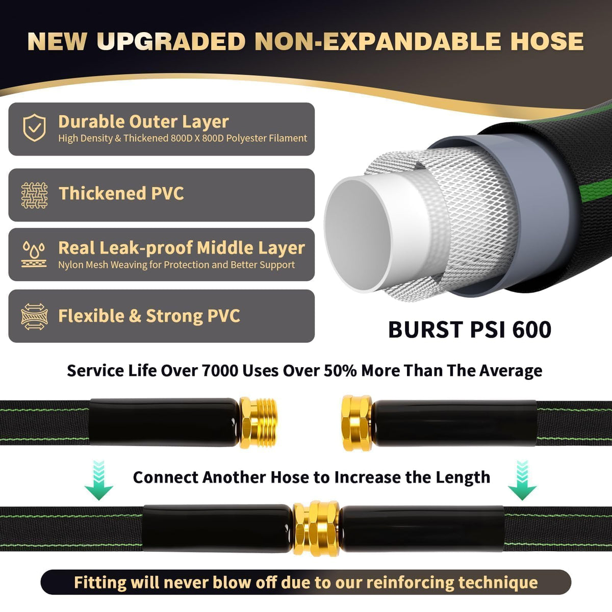 100 ft Heavy Duty No Kink Garden Hose J961
