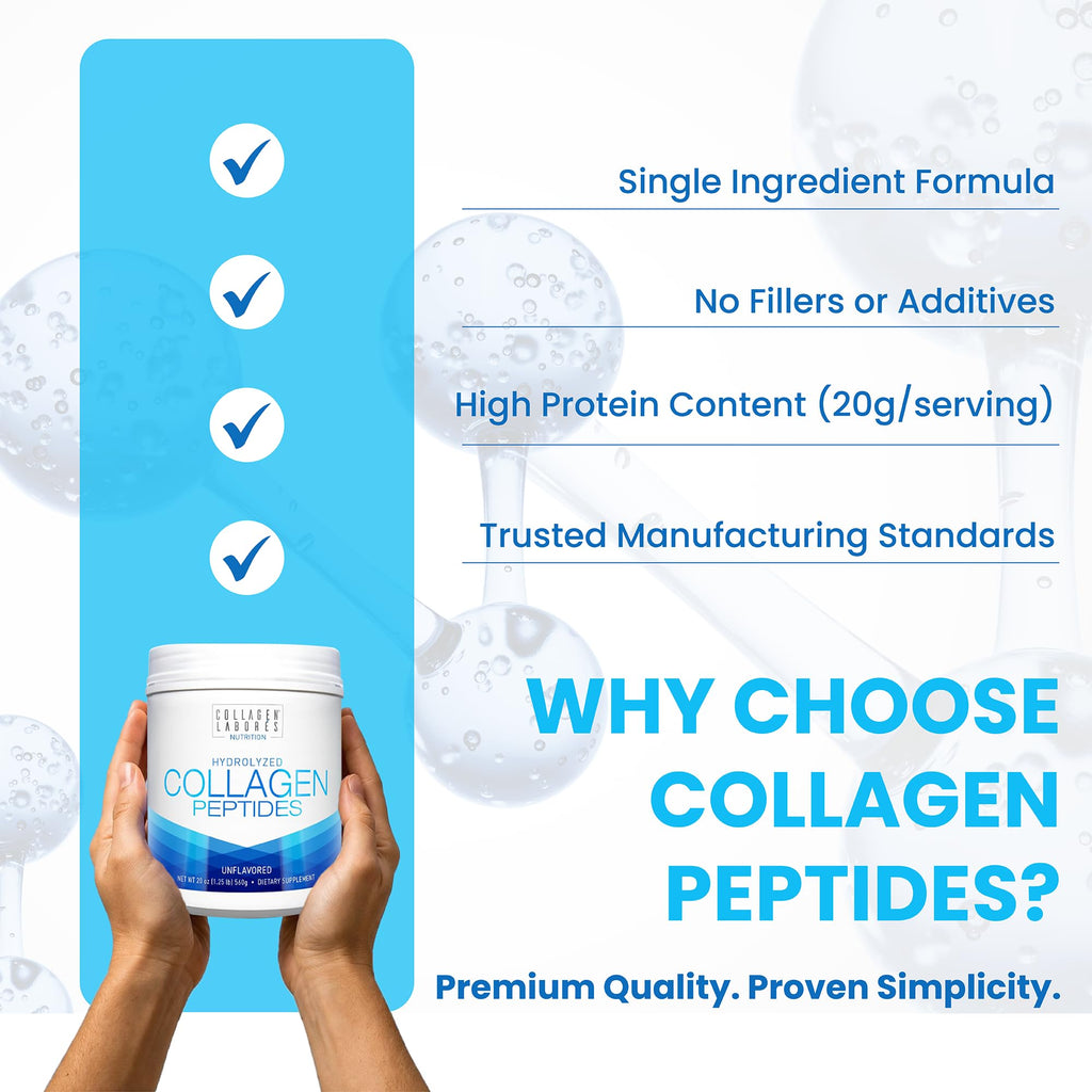Hydrolyzed Collagen Peptides 20 oz Unflavored Powder P22284