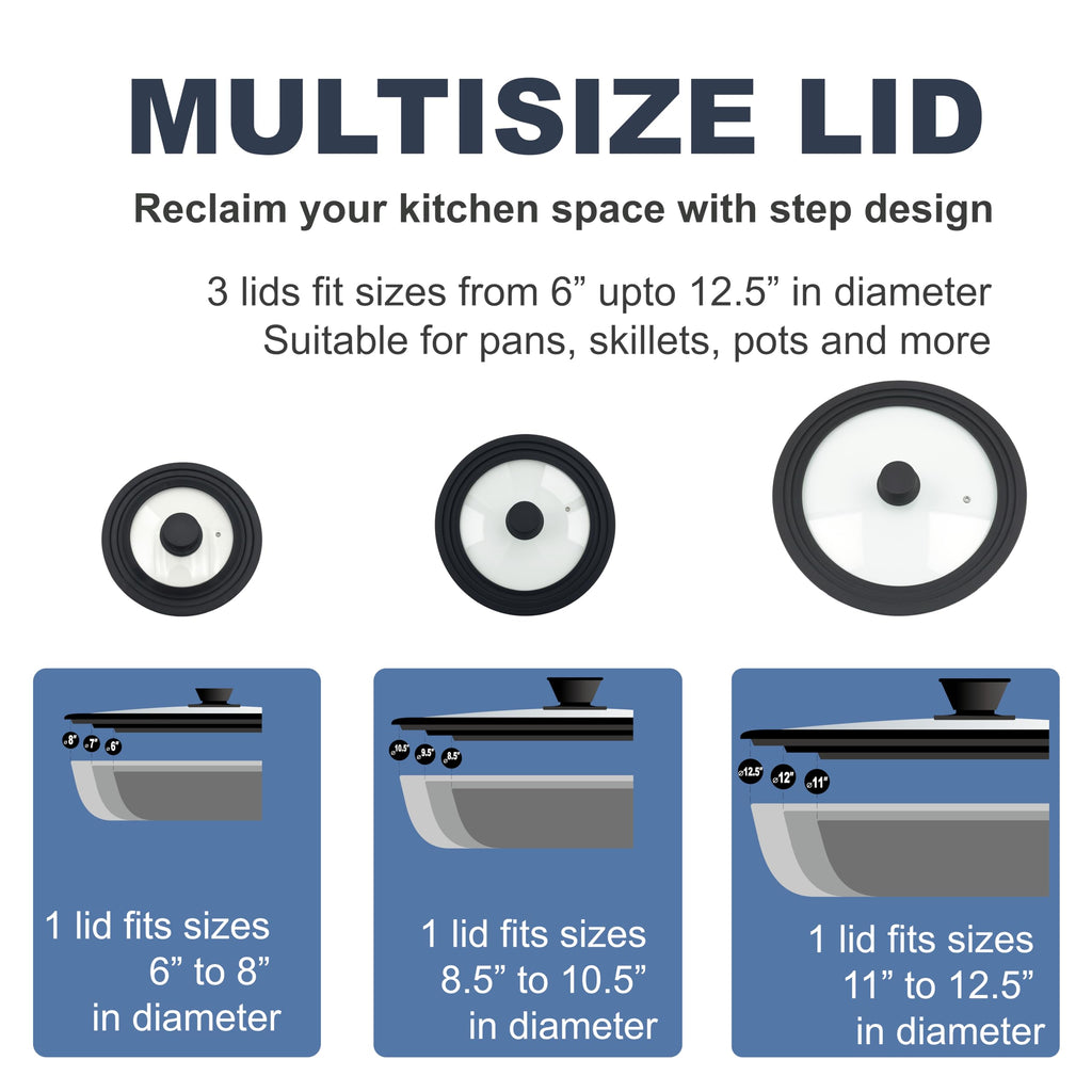 Tempered Glass Universal Lid with Silicone Rim Z72396