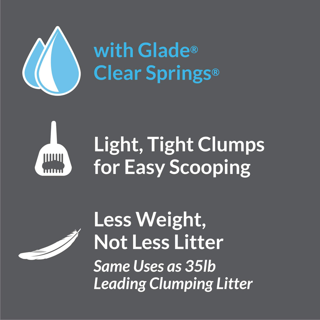 Clumping Low Dust Lightweight Cat Litter 6 lb D363166