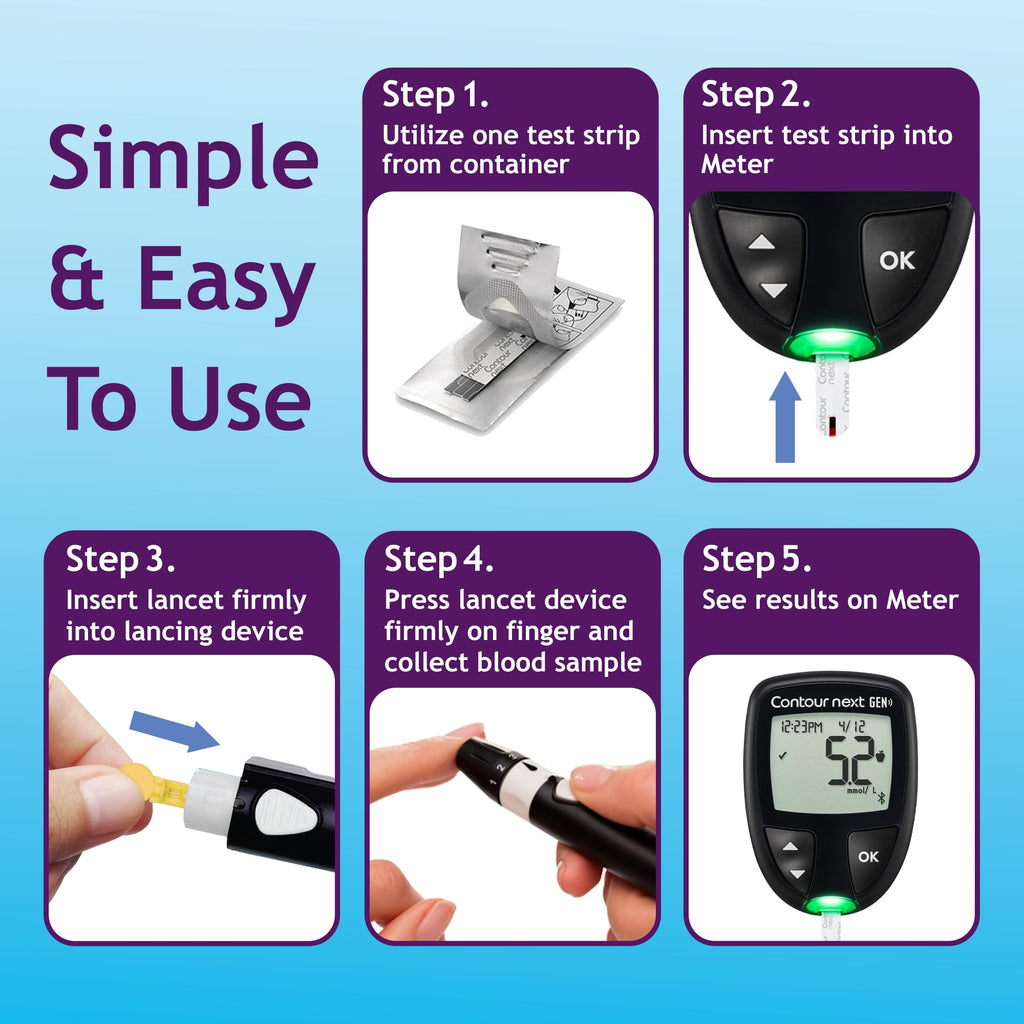 Blood Glucose Test Strips 105 Count M56813
