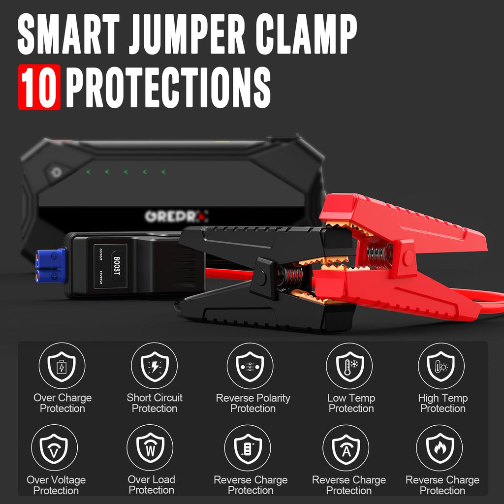 3000A 12V Jump Starter with Jumper Cables and LED Light P1184