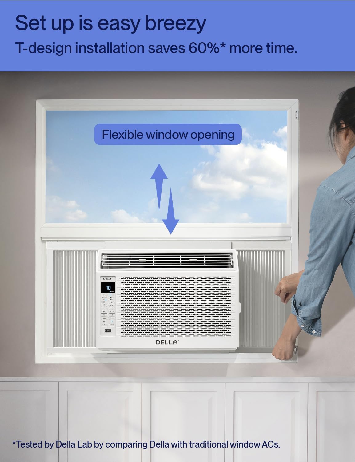 6000 BTU Window Air Conditioner with Dehumidifier and Fan U515340