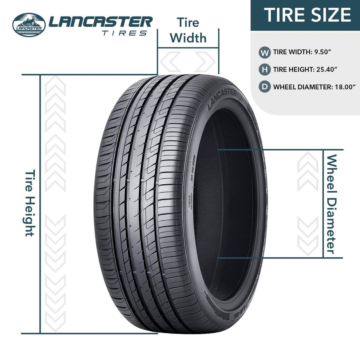 All Season 235/40ZR18 95W XL Passenger Tire P426731