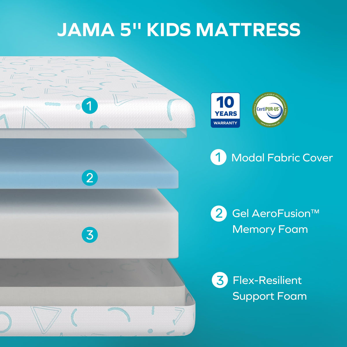 5 Inch Twin Size Memory Foam Mattress B558944