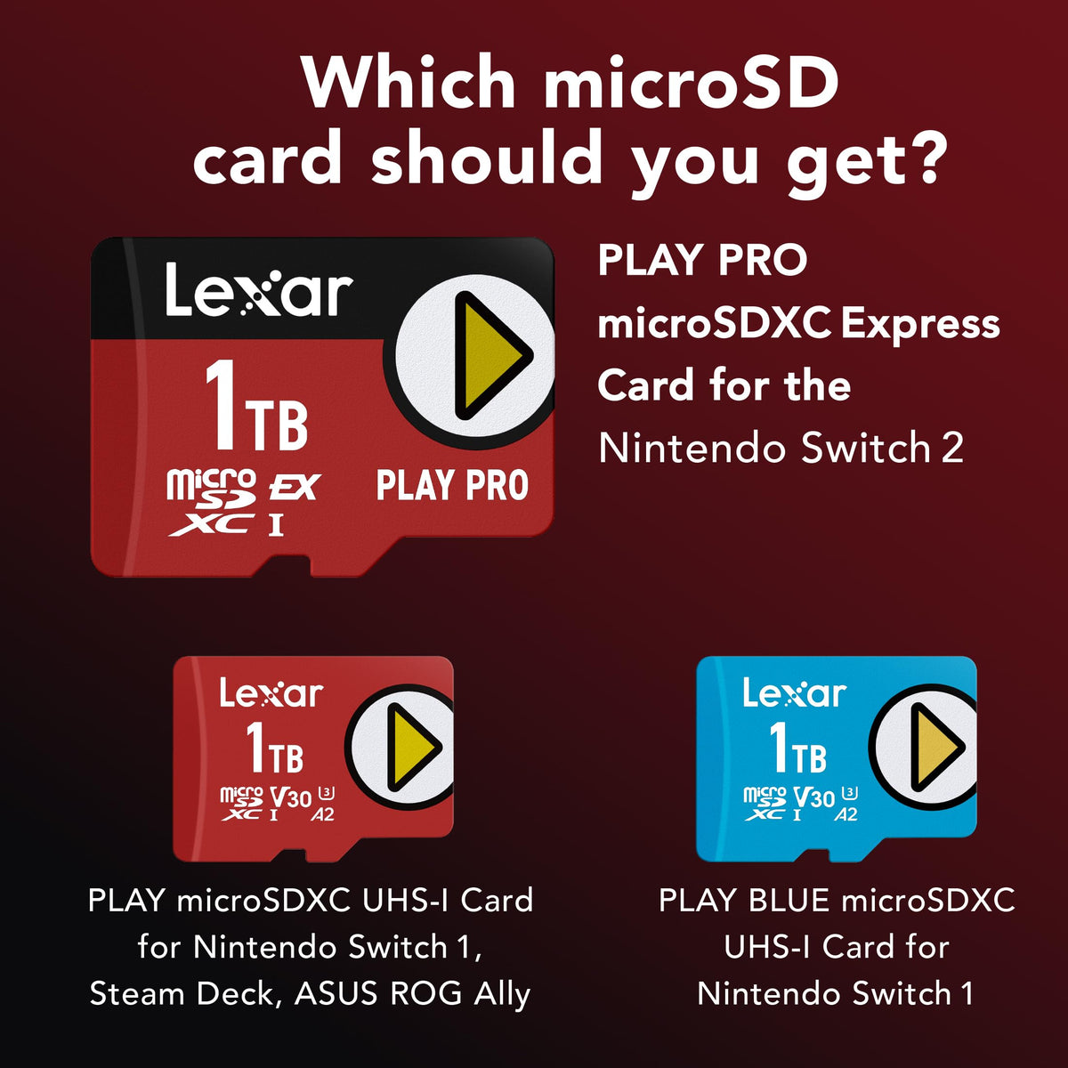 1TB Micro SD Express Card V12591