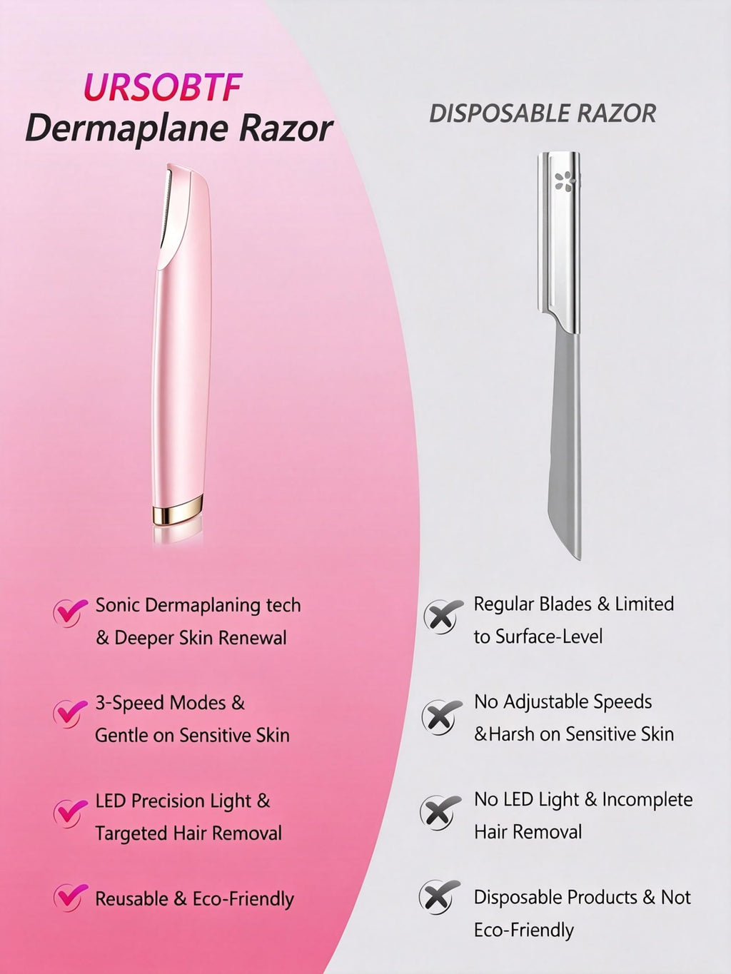 Pink Dermaplane Razor with LED Light and 4 Replacement Blades U157626