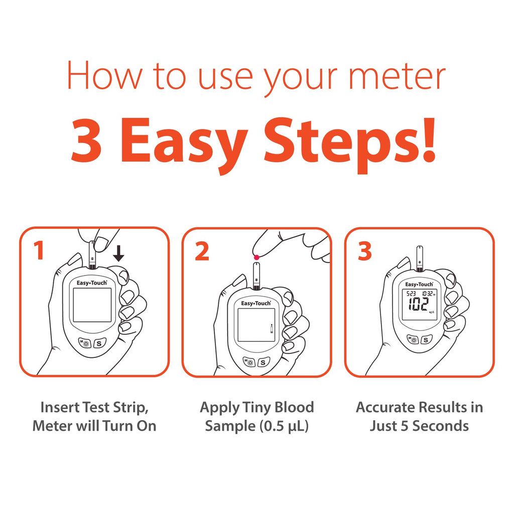 Glucose Meter Kit with 100 Test Strips M909