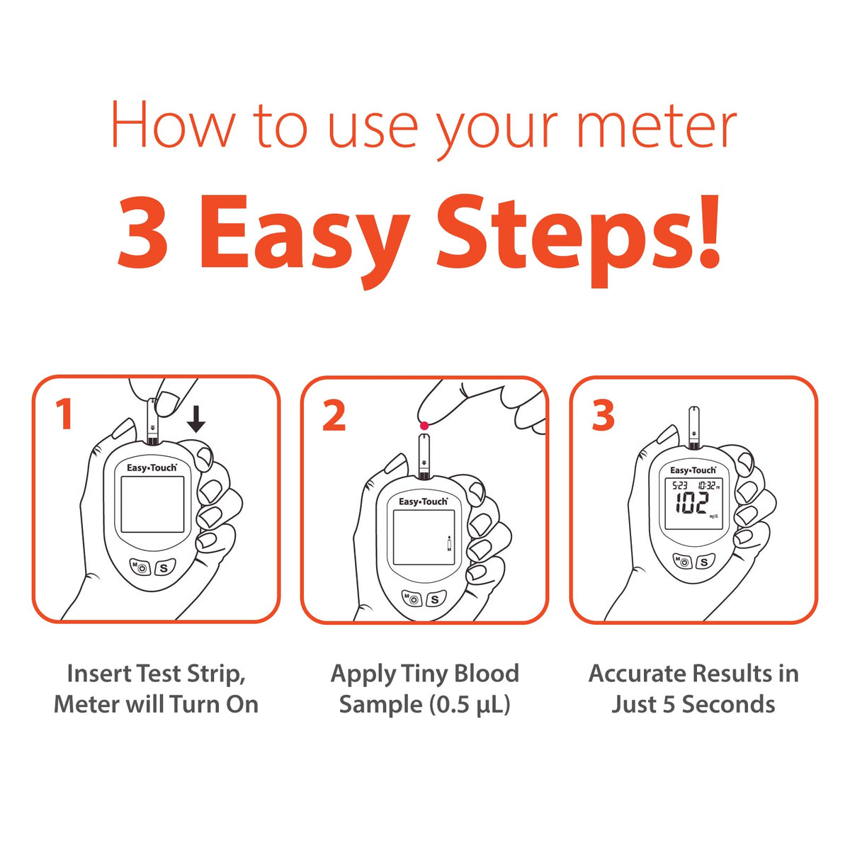 Glucose Meter Kit with 100 Test Strips M909