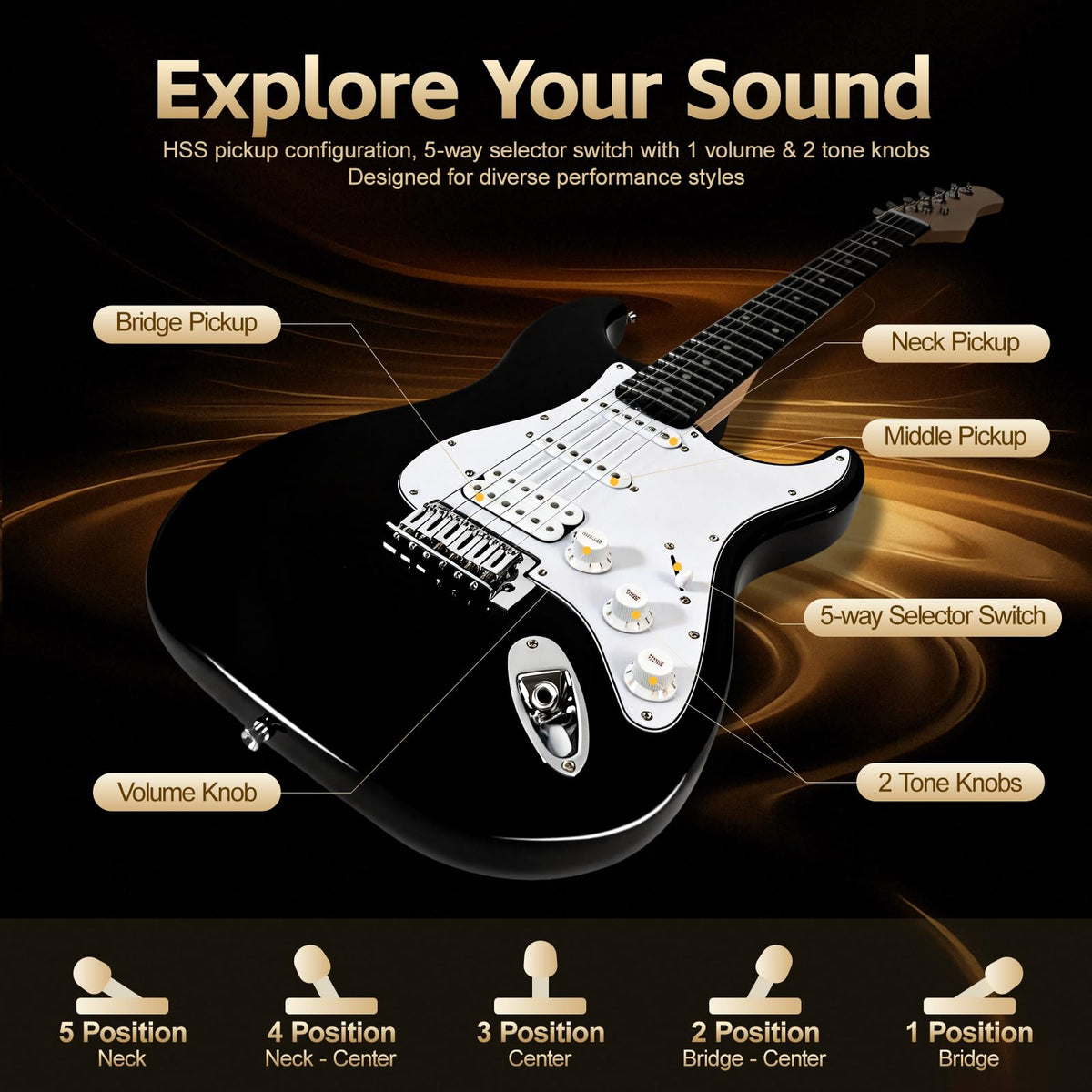Full Size Electric Guitar Starter Kit with 10W Amp and Gig Bag W742128