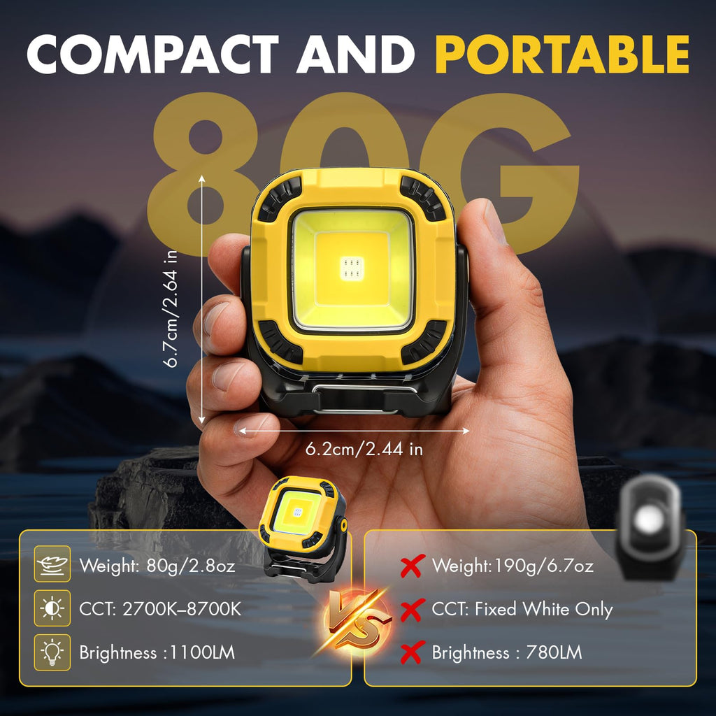 Rechargeable Magnetic Work Light V66649
