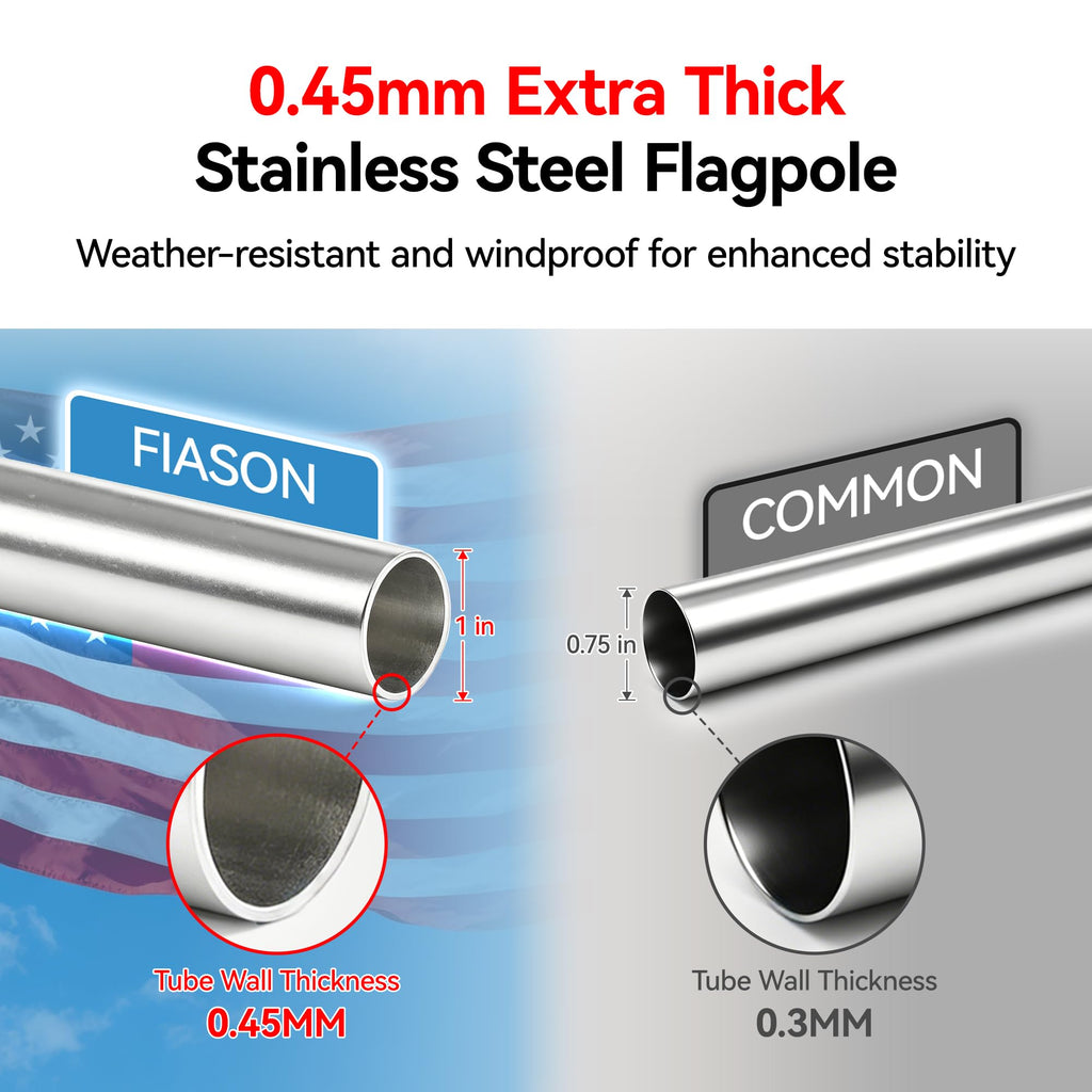5FT Heavy Duty Flag Pole O702