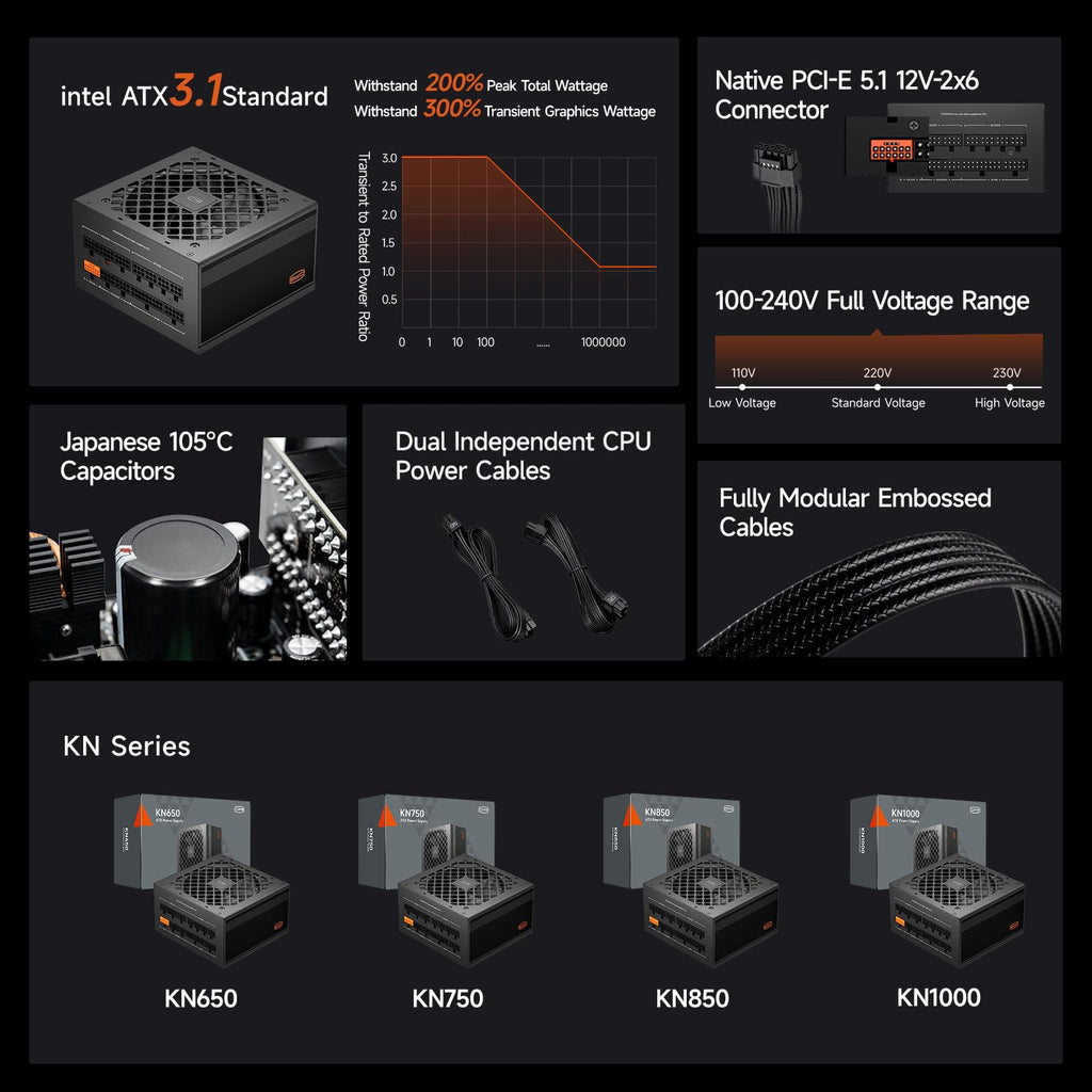 750W Fully Modular ATX 3.1 80 Plus Gold Power Supply Q20291