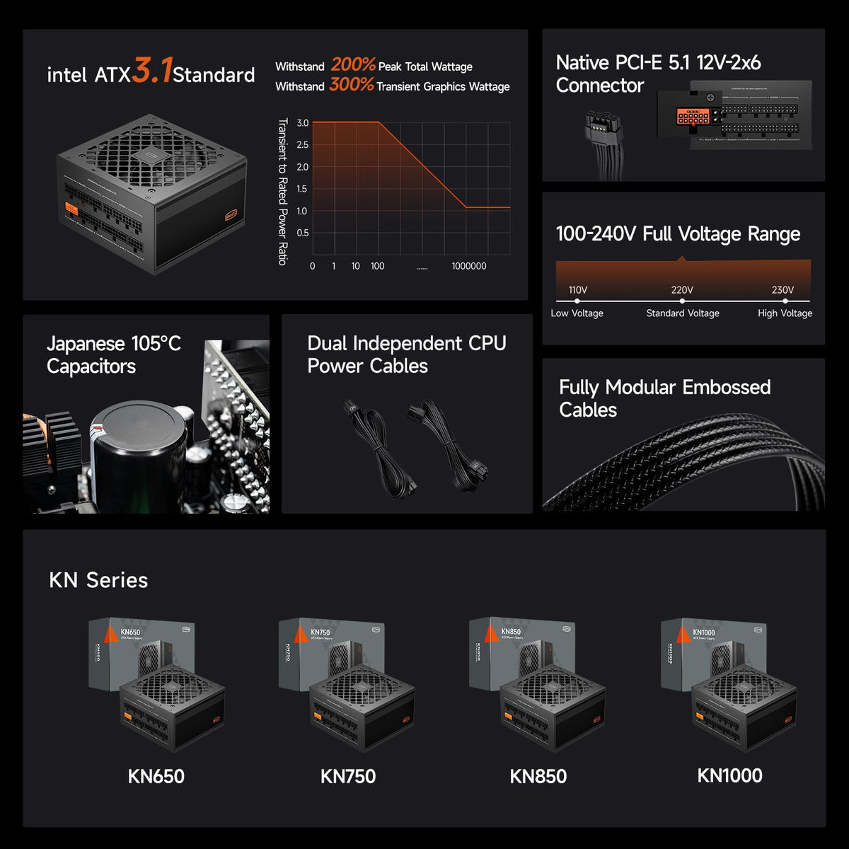 750W Fully Modular ATX 3.1 80 Plus Gold Power Supply Q20291