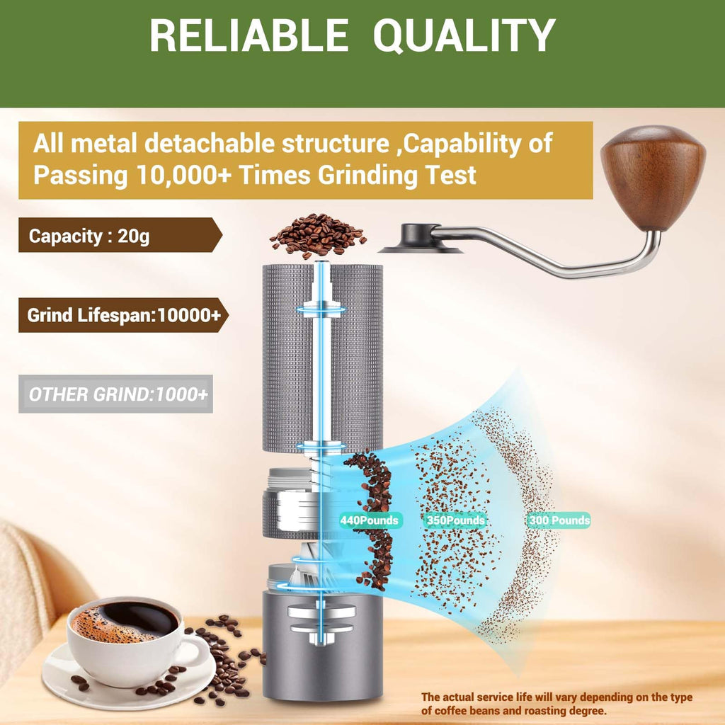Manual Coffee Grinder with Stainless Steel Burrs U315673