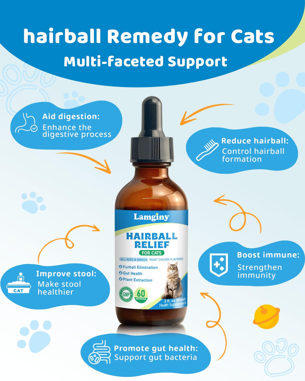 Cat Hairball Remedy J993
