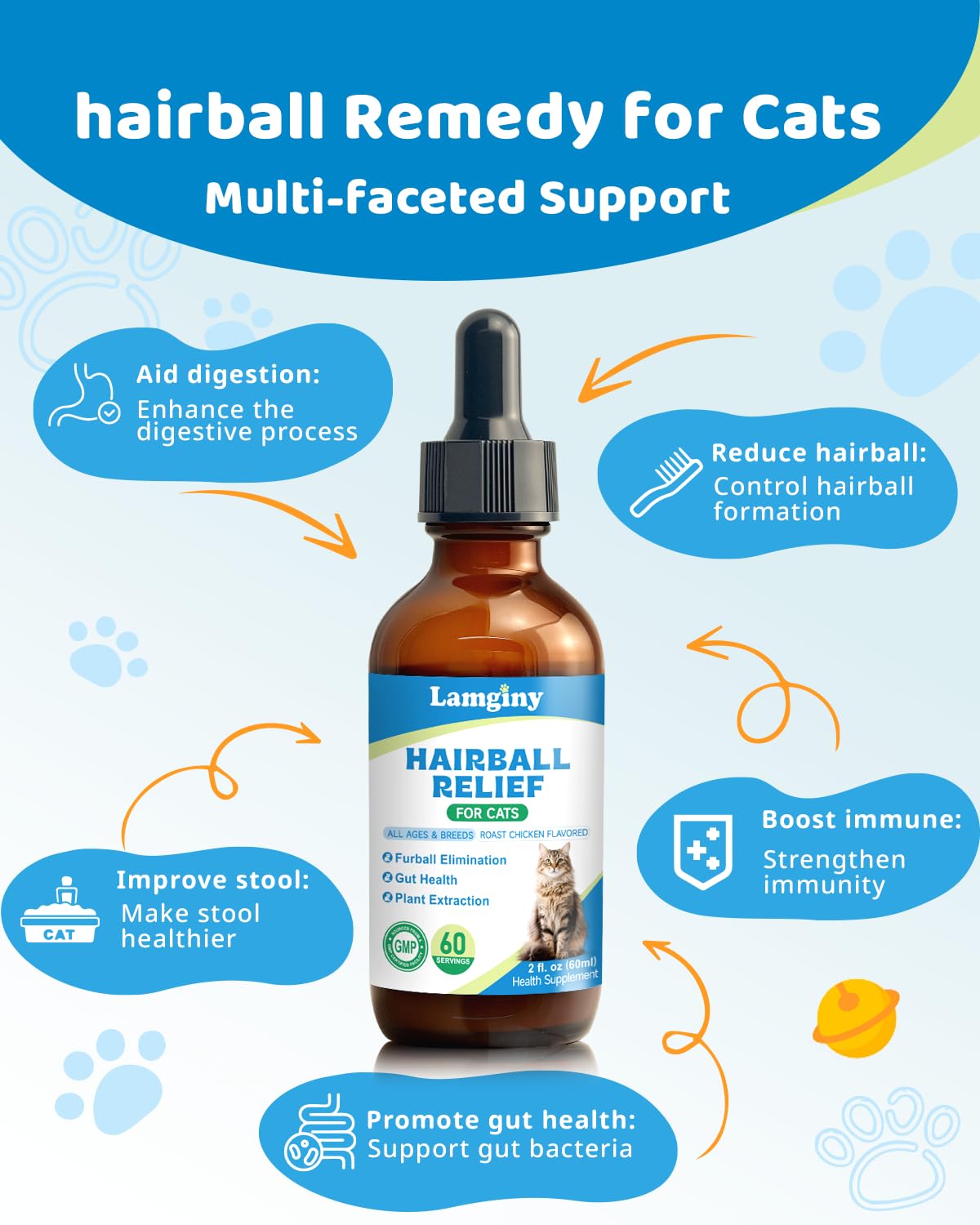 Cat Hairball Remedy J993