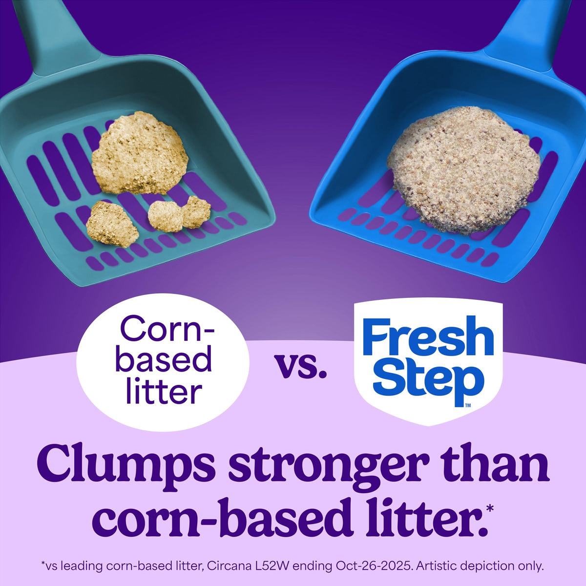 18.5 lb 2 Pk Clumping Cat Litter G18690