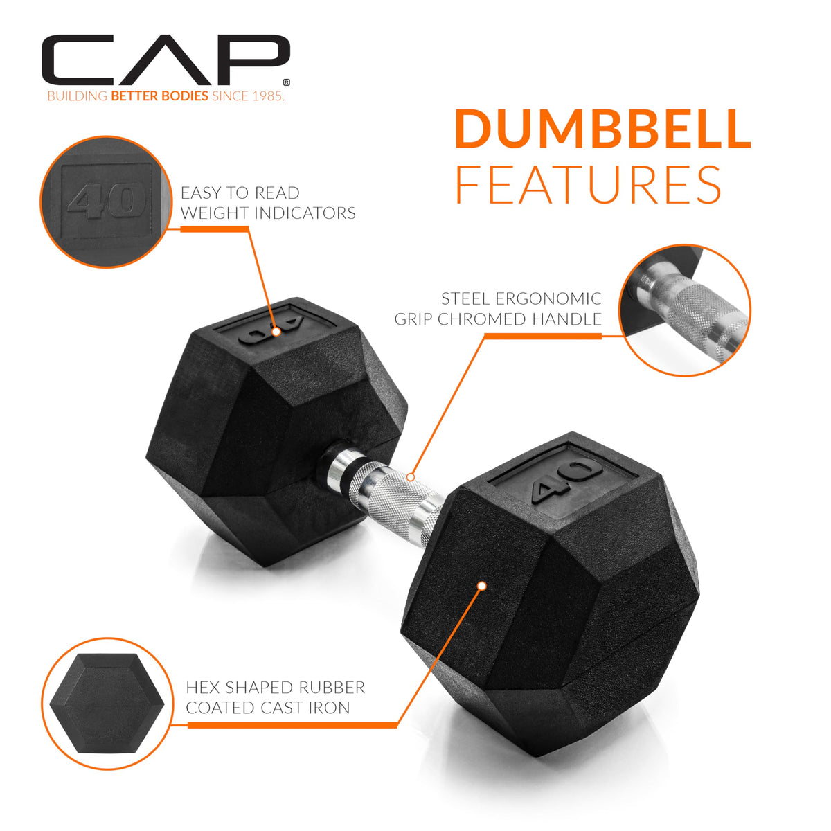 Rubber Coated Hex Dumbbells I14505