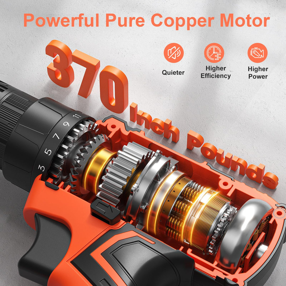 Cordless Drill Set 20V with 2.0Ah Power Pack and Charger X3095