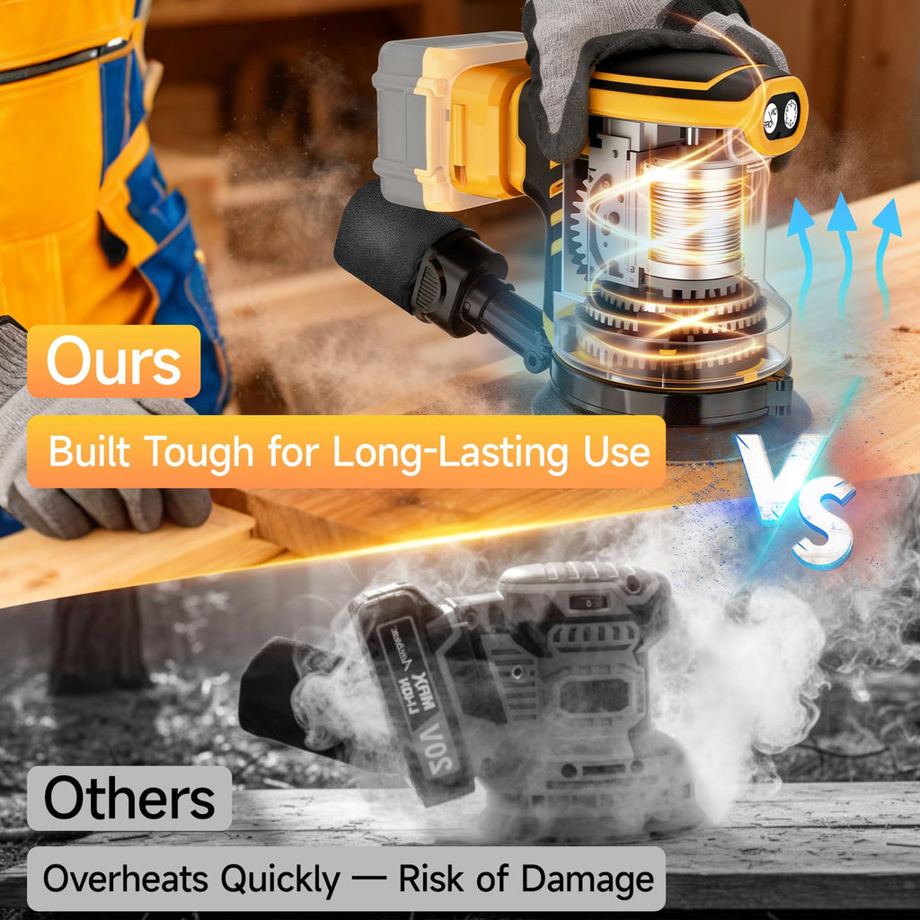 Cordless Random Orbital Sander L872