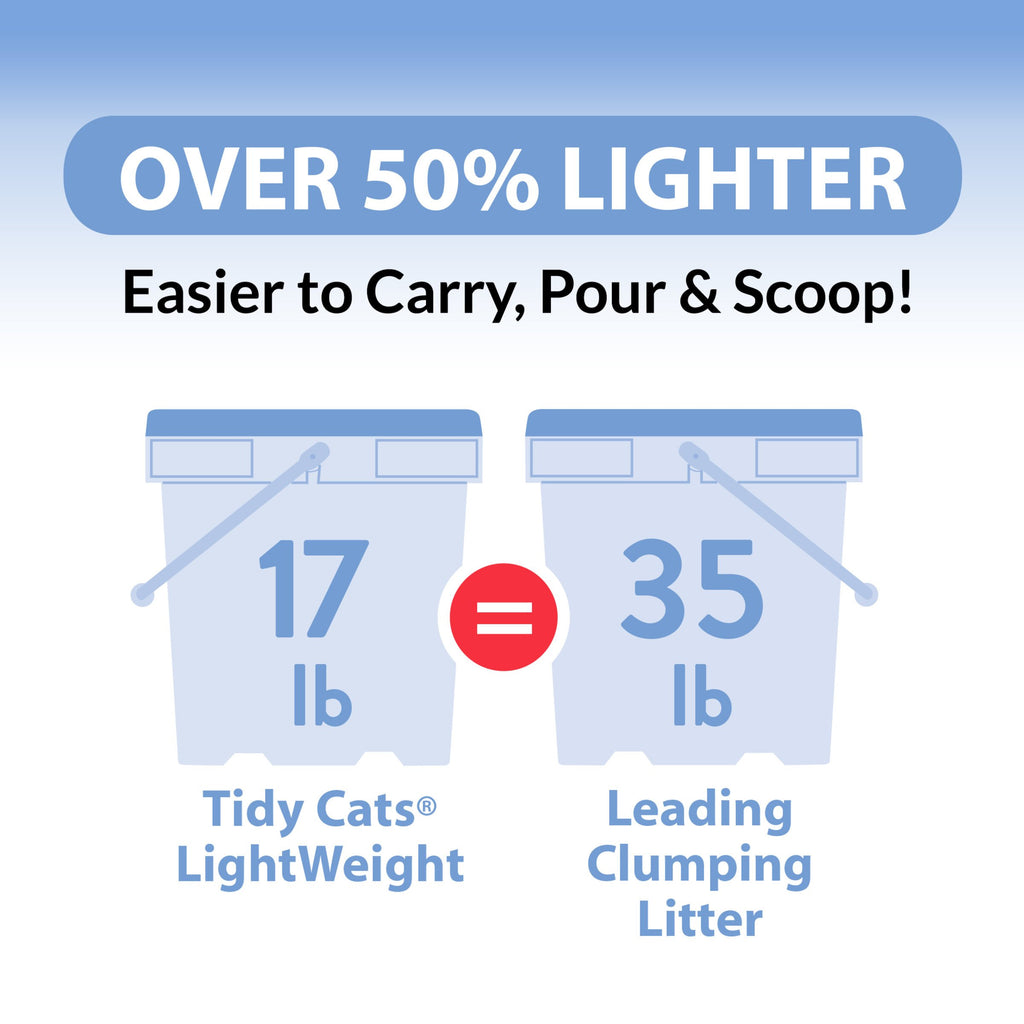 Clumping Low Dust Lightweight Cat Litter 6 lb D363166