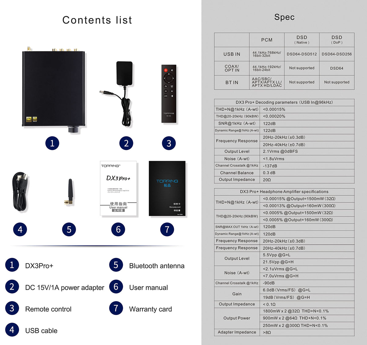 Black Headphone Amplifier DAC AMP with Remote Control F541