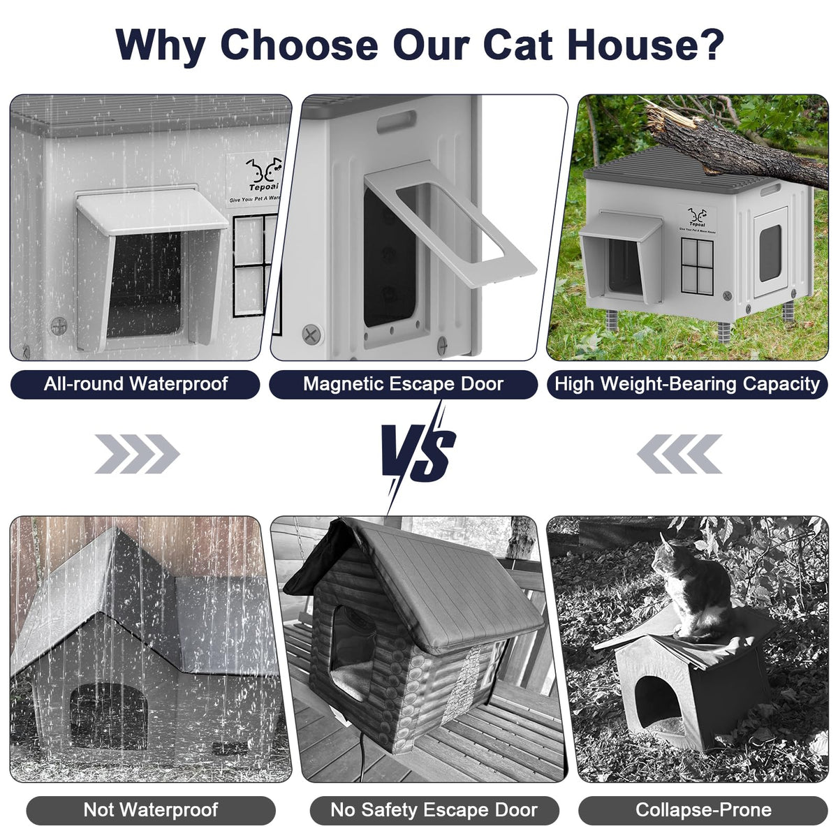 Heated Cat House with Safety Escape Doors and Heating Pads P926