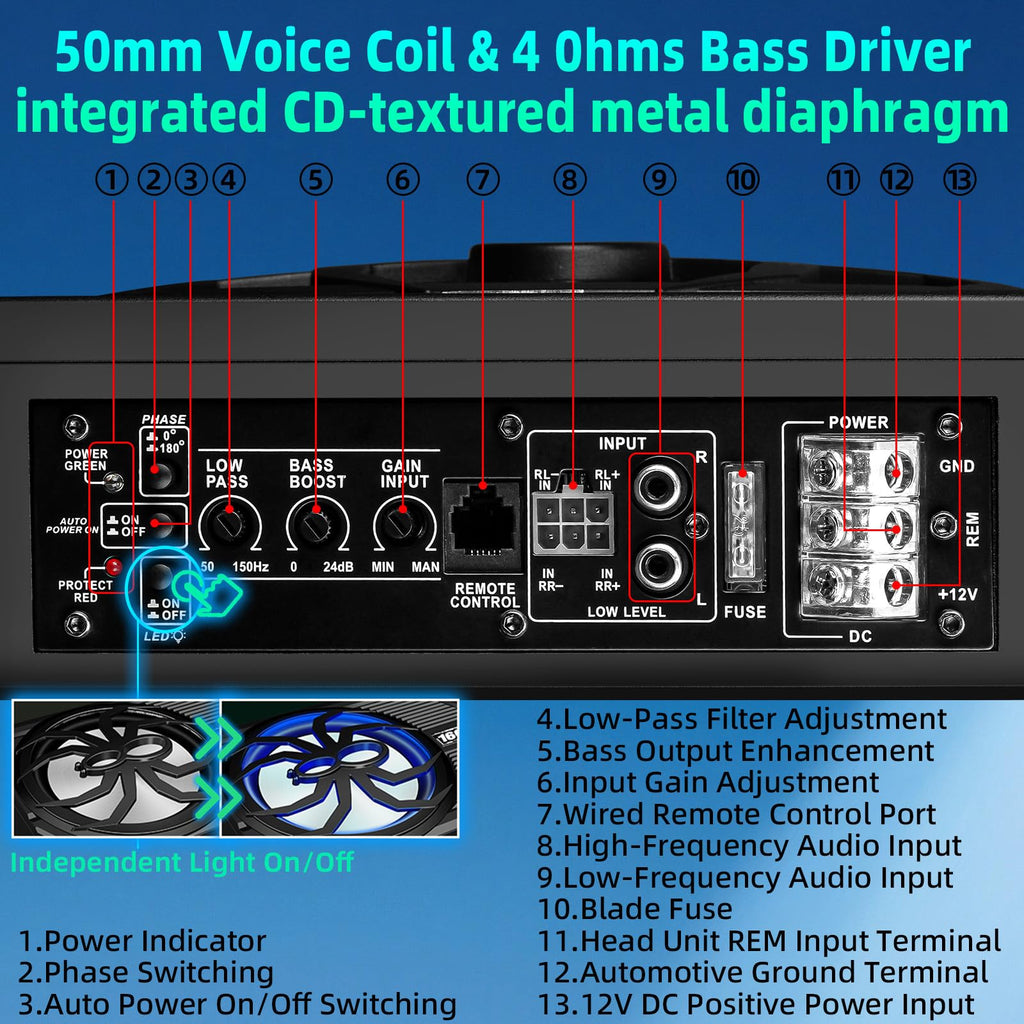 10" 1600W Under Seat Powered Subwoofer with Built-in Amp L68895