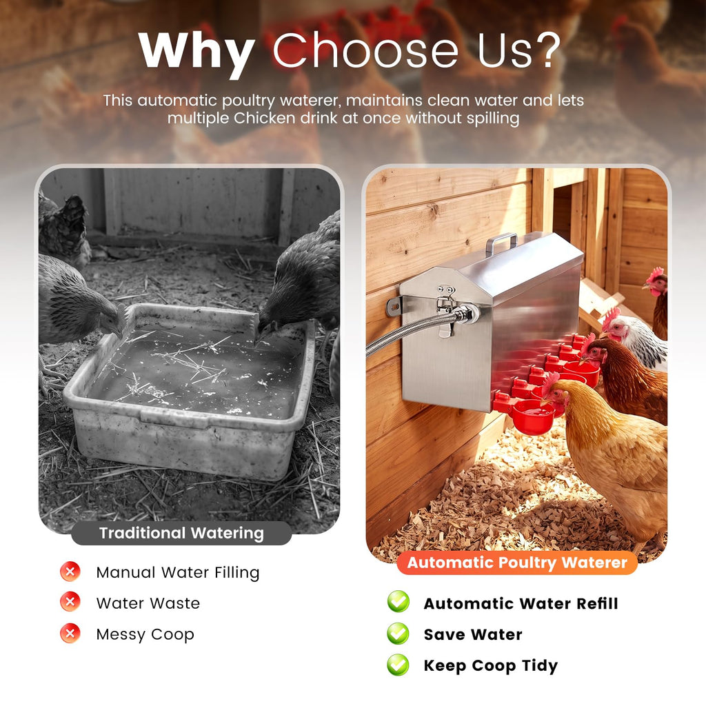 1.5 Gallon Metal Automatic Chicken Waterer E137061