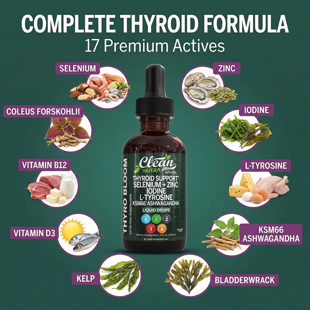 Liquid Thyroid Support Drops with Iodine Selenium Zinc Ashwagandha 4oz I96184