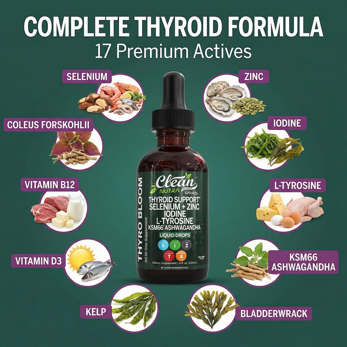 Liquid Thyroid Support Drops with Iodine Selenium Zinc Ashwagandha 4oz I96184