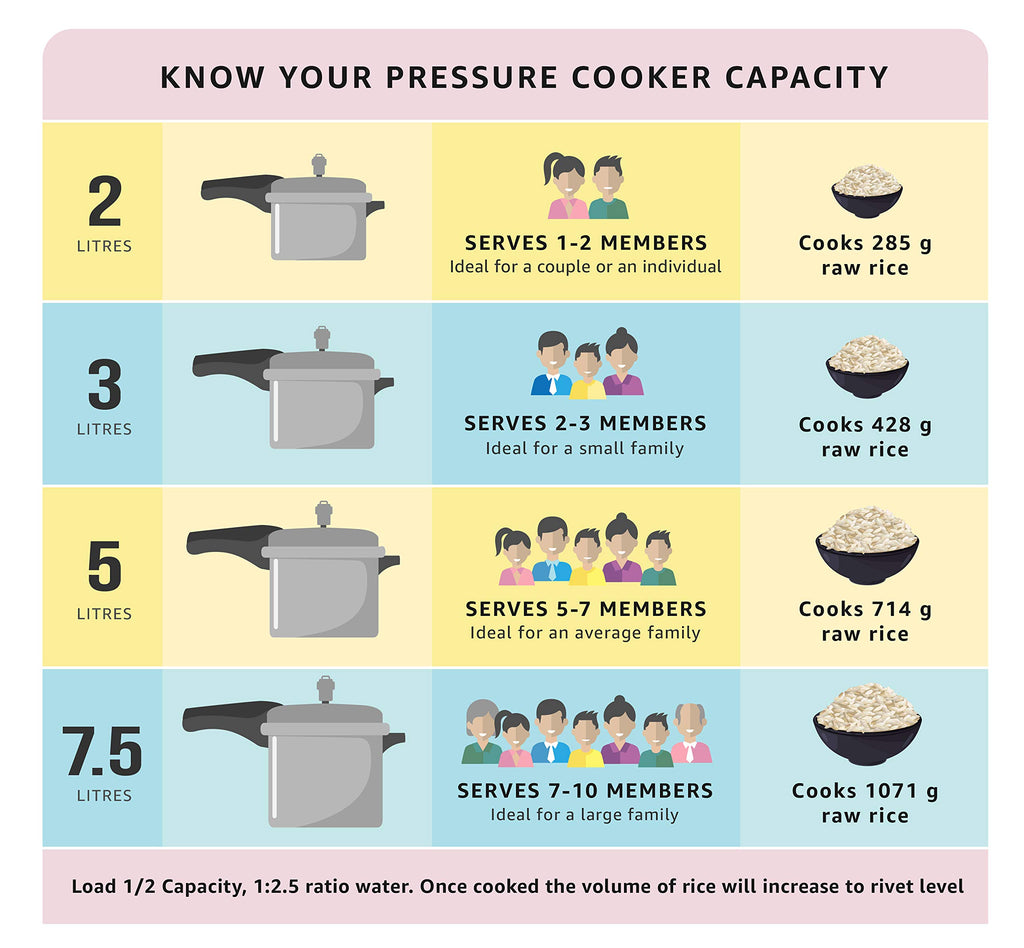 Black Aluminum Pressure Cooker B6291