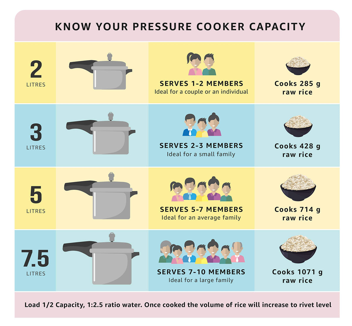 Black Aluminum Pressure Cooker B6291