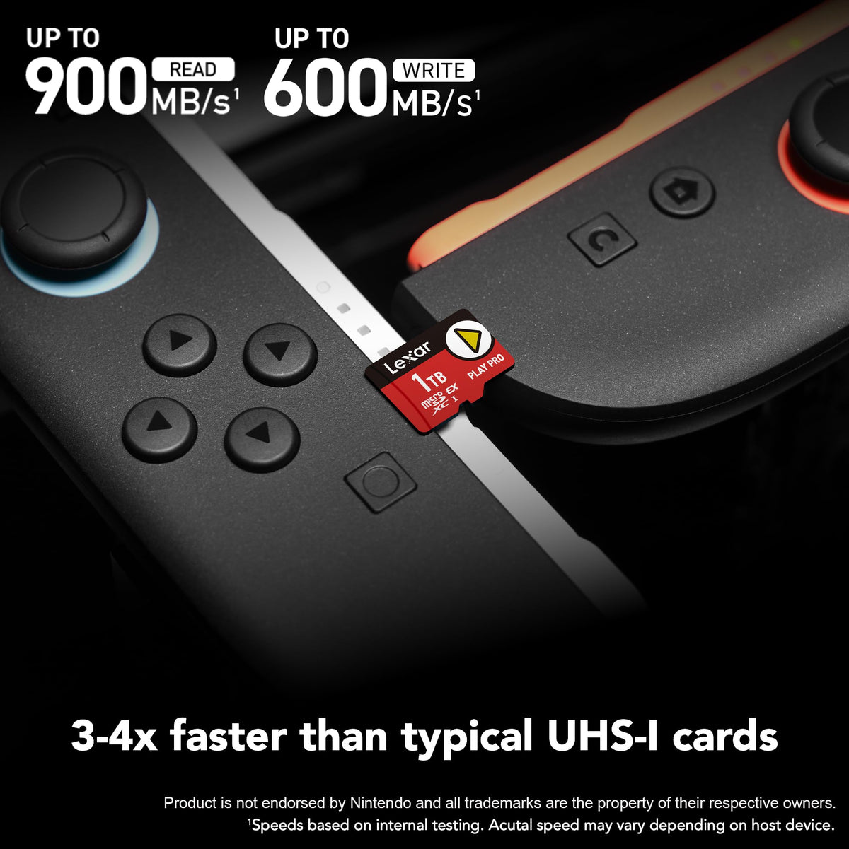 1TB Micro SD Express Card V12591